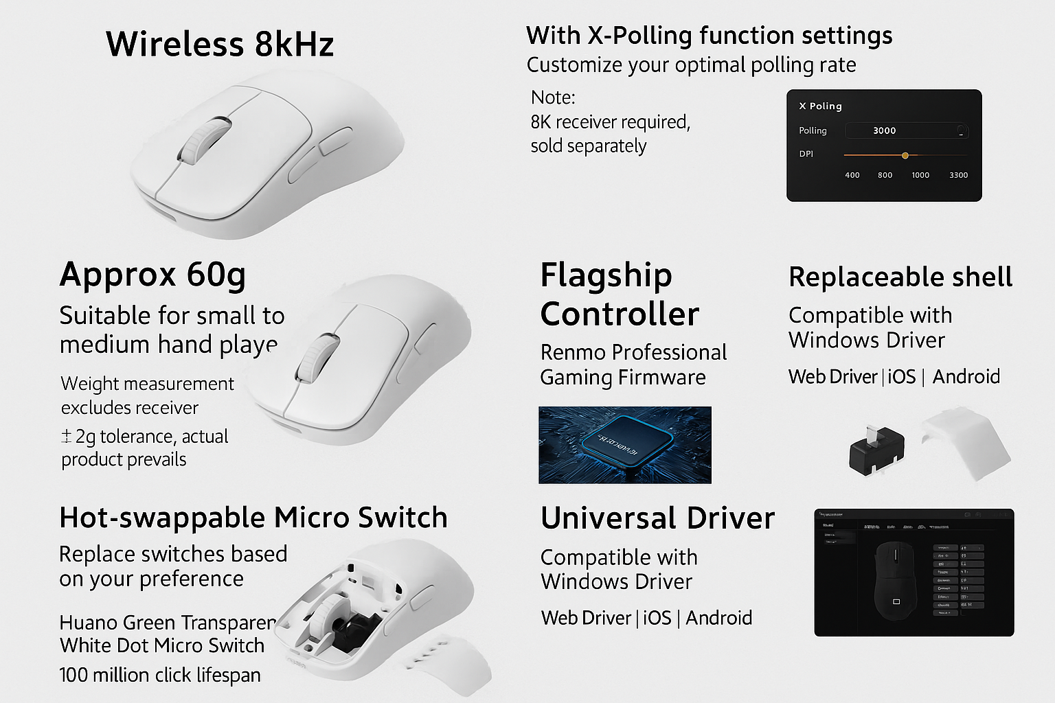 Renmo SA-SH01 Wireless Gaming Mouse - Hot-Swappable Micro Switch, 8KHz Polling Rate